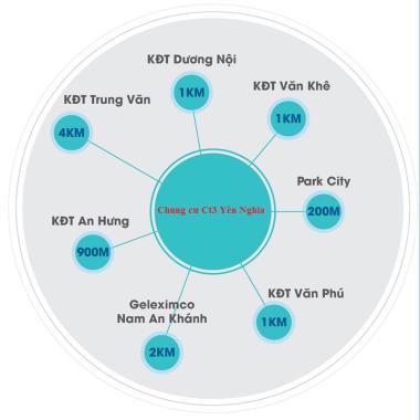 Suất ngoại giao chung cư Bộ Tư Lệnh Thủ Đô tòa CT2