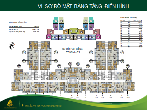 Mua nhà tặng xe hơi. Súng sính xe hơi đi dạo và hàng ngàn ưu đãi khủng khi mua căn hộ ở Hà Đông