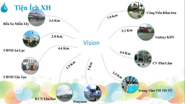 Bán căn hộ vision, Bình Tân, giá rẻ