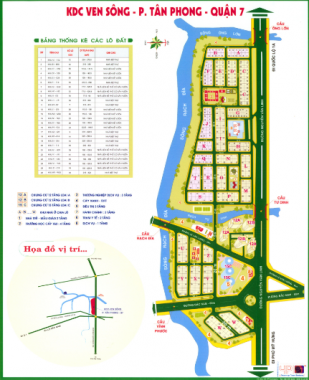 Kẹt vốn cần bán gấp lô đất ở Sadeco ven sông, p. Tân Phong, quận 7 giá tốt