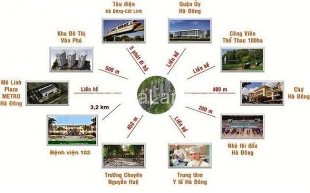 Bán căn hộ chung cư tại Đường Kiến Hưng, Hà Đông, Hà Nội, giá từ 15 triệu/m2