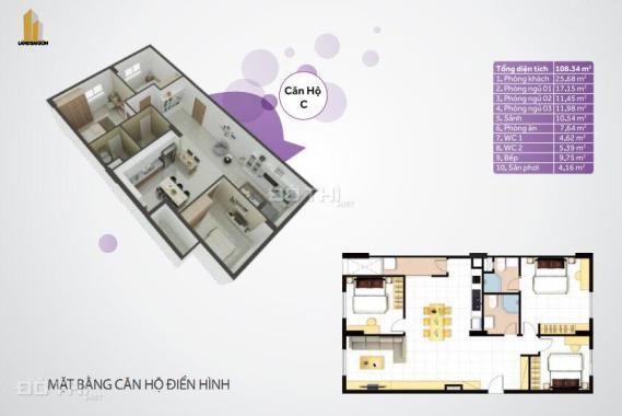 Căn hộ Thủ Đức: Nhất cận thị, nhì cận giang, tam cận lộ, tứ cận tất. LH 0938416958