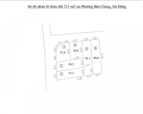 Gia đình cần tiền lo việc cho con bán gấp mảnh đất 41.1m2 ở Biên Giang, Hà Đông