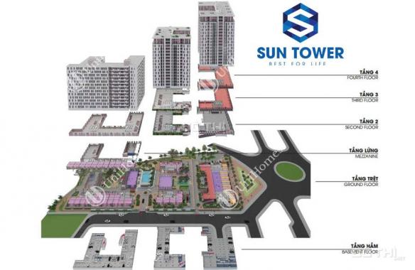 1 tỷ - Sở hữu căn hộ Sun Tower - Căn hộ hot nhất hiện nay
