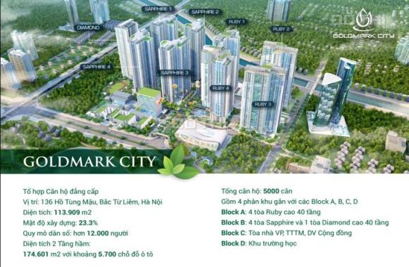 Cho thuê mặt bằng Goldmark City, tầng 1 khối đế chung cư Hồ Tùng Mậu, mặt bằng gym, fitness, NH