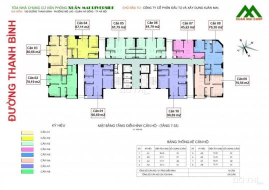 Căn hộ full nội thất tại Mỗ Lao, Hà Đông, giá chỉ 21tr/m2, xem chi tiết