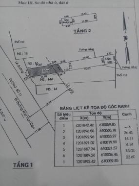 Cần bán gấp nhà 1 trệt 1 lầu mặt tiền đường 11, P. Linh Tây ngay cạnh Phạm Văn Đồng. DT: 100m2