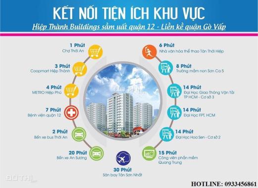 Bán căn hộ giá siêu rẻ Q12 chỉ từ 13.9 triệu/ m2, trả trước 250 triệu nhận nhà ngay. 0989039997