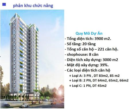 Bán căn hộ chung cư tại dự án Carillon 5, Tân Phú, Hồ Chí Minh diện tích 95m2 giá 2,3 tỷ