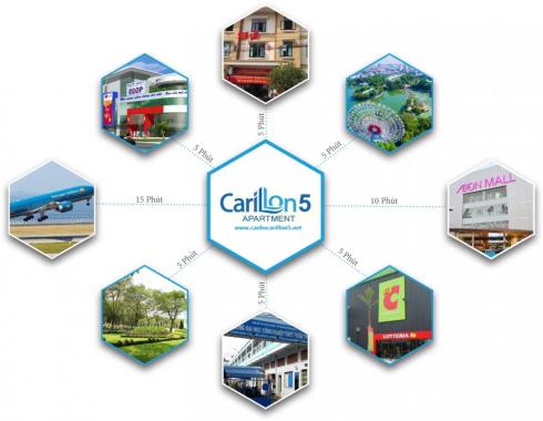 Bán căn hộ chung cư tại dự án Carillon 5, Tân Phú, Hồ Chí Minh diện tích 95m2 giá 2,3 tỷ