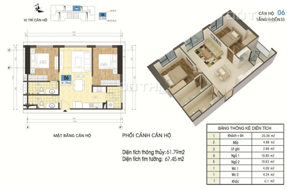 Xuân Mai Riverside giá từ 20tr/m2 cho các căn view đẹp, số lượng có hạn. 0934.552.622