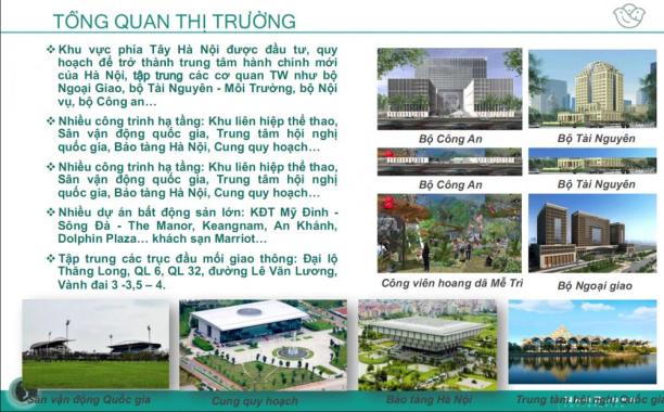 Chung cư Anland Complex Nam Cường - Chiết khấu 7% và có cơ hội trúng 1 cây vàng