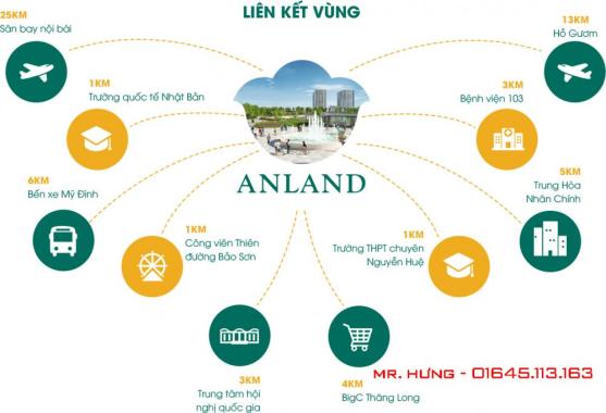 Bán CHCC tại Dự án Anland Nam Cường, Hà Đông, Hà Nội, diện tích 54m2, giá 1.4 tỷ