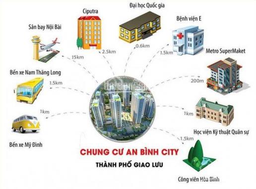 Chung cư An Bình nơi an cư của gia đình bạn