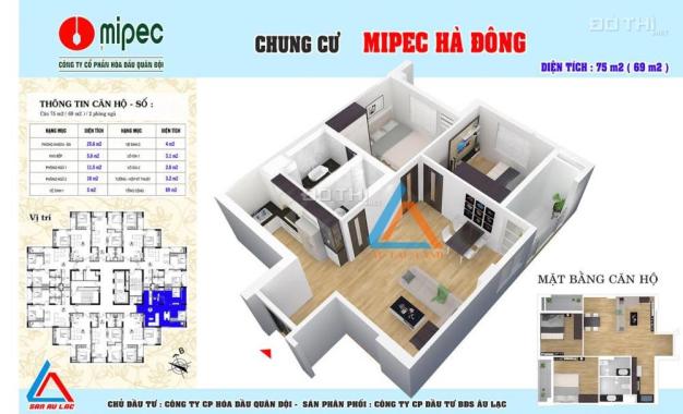Mở bán căn hộ chung cư Mipec Hà Đông, Hà Nội diên tích 55m2 giá chỉ 14.5tr/m2