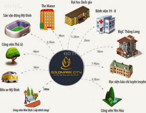 Goldmark City đỉnh cao giá trị của cuộc sống, ra mắt tòa Sapphire, CK 14%, LS 0%. LH: 0982.825.709