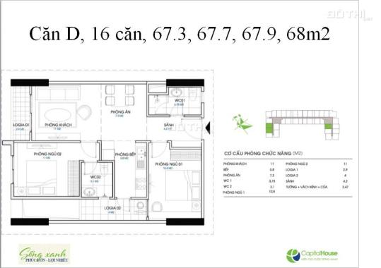 Tổng hợp 5 căn đẹp nhất đợt mở bán cuối dự án Xanh giá rẻ Ecohome Phúc Lợi - Long Biên