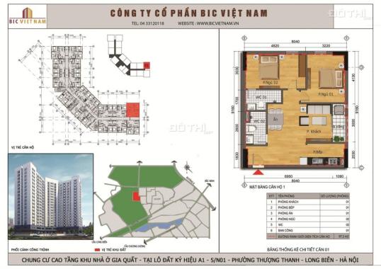 Chung cư Rice City Sông Hồng, giá 14,5tr/m2, vay gói 50.000 tỷ, một bước đến phố cổ.Lh 0989849009 