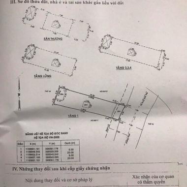 Bán nhà riêng tại phố Lê Đức Thọ, phường 16, Gò Vấp, Tp. HCM diện tích 100m2, giá 6 tỷ