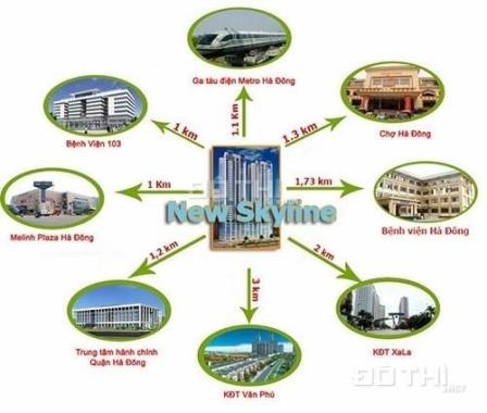 Mở bán đợt cuối chung cư cao cấp New Skyline, Văn Quán, Hà Đông: 0974.969.399