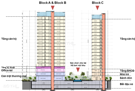 Căn hộ bạc tỷ Moonlight Part View giá chỉ 1.3 tỷ/căn 2PN, ngân hàng cho vay 70%