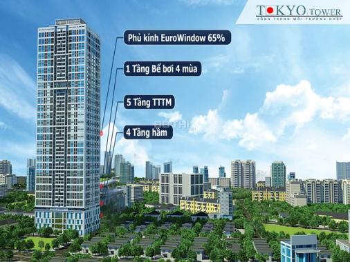 Đã cất nóc, giá trong mơ chỉ từ 20tr/m2 chung cư cao cấp Tokyo Tower Hà Đông, full nội thất cao cấp