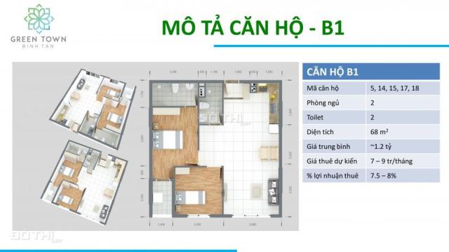 Bán gấp căn hộ giá rẻ Bình Tân 68m2 có 2 phòng ngủ, liên hệ 0979636717