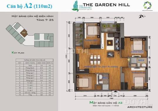 Sở hữu căn hộ The Garden Hill 99 Trần Bình, chỉ với 1,5 tỷ, chiết khấu lên đến 5,5%