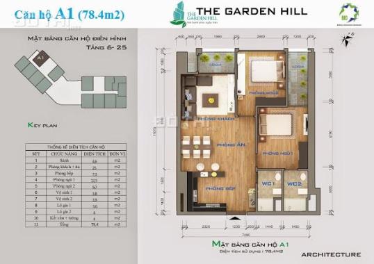 Sở hữu căn hộ The Garden Hill 99 Trần Bình, chỉ với 1,5 tỷ, chiết khấu lên đến 5,5%