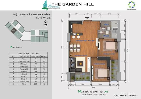 Sốc 1,4 triệu sở hữu ngay căn hộ đẳng cấp tại The Garden Hill 99 Trần Bình đã có VAT + NT, CK cao