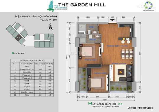 Sốc 1,4 triệu sở hữu ngay căn hộ đẳng cấp tại The Garden Hill 99 Trần Bình đã có VAT + NT, CK cao