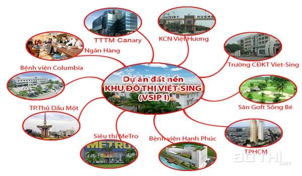 Cần bán đất mặt tiền đường NA7 giá 1.485 tỷ tại KDC Việt Sing (VSIP1). 0989 337 446