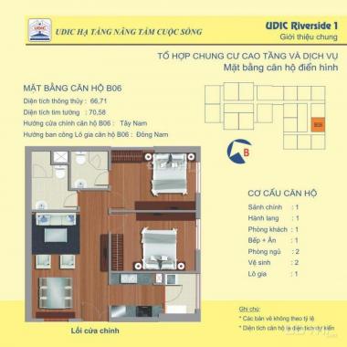 Bán căn hộ 2 phòng ngủ, diện tích 62m2, 64m2, 66m2, full nội thất chung cư UDIC Riverside
