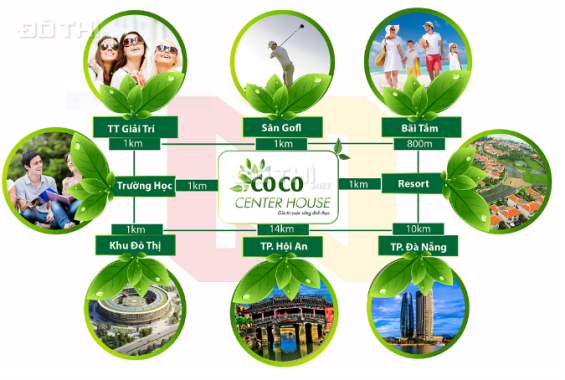 Bán đất nền Nam Đà Nẵng dự án Coco Center House, Điện Bàn, Quảng Nam, diện tích 125m2, giá 537 Tr