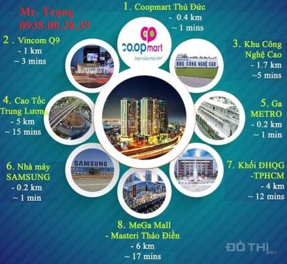 Bán căn hộ chung cư tại dự án Sài Gòn Gateway, Quận 9, Hồ Chí Minh, diện tích 66m2, giá 1.15 tỷ