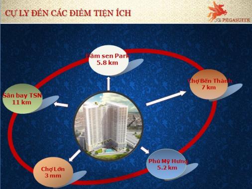 Chỉ với 375 tr sở hữu ngay CHCC tiêu chuẩn Đức, MT Tạ Quang Bửu 40m, góp 1%/tháng