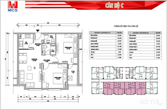 Giá 1.4 tỷ căn 2PN - Gần khu Ngoại Giao Đoàn, cuối năm nhận nhà