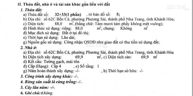 Cần bán nhà cấp 4 hẻm đường Bến Cá, Phương Sài, sổ đỏ chính chủ. 90m2, giá 1.5 tỷ