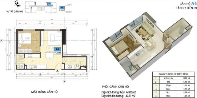 Bán căn hộ trung tâm Làng Việt Kiều Châu Âu, giá 21tr/m2, full nội thất, LS 0%. LH: 097.8601.730