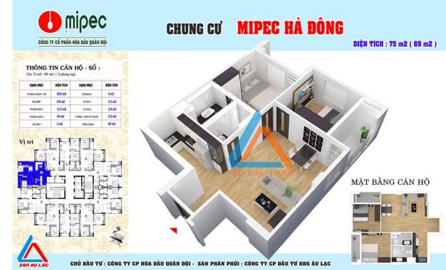 Mở bán dự án Mipec Hà Đông chỉ từ 14,3tr/m2, 2 phòng ngủ, full nội thất
