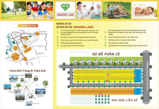 Bán đất nền giá rẻ Tam Phước - Biên Hòa, gần khu công nghiệp Giang Điền và vòng xoay đường 60m