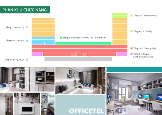 Mở bán đợt 2 căn hộ Cộng Hòa, Quận Tân Bình, giá chỉ 30tr/m2 T3/2017 nhận nhà CK ngay 3.5% đợt 2
