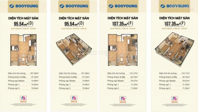 Bảng giá chung cư Booyoung Vina, Mỗ Lao, Hà Đông - Từ 2.2 tỷ