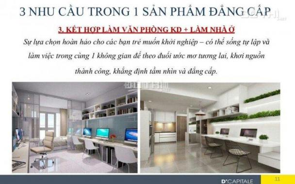 Đầu tư sinh lời hơn 10%/năm với officetel Soho D’Capitale Trần Duy Hưng. Hotline: 0961.6569.22