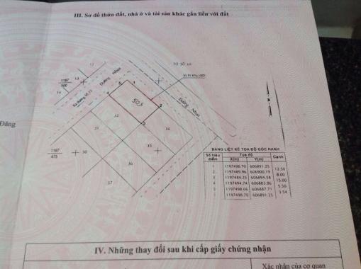 Bán đất tại đường 23, Thủ Đức, Hồ Chí Minh diện tích 120m2 giá 4.8 tỷ