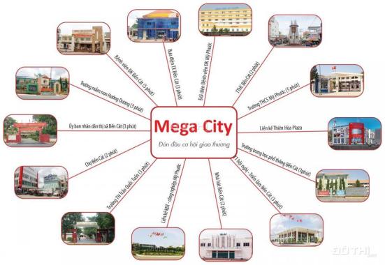 Nhận đặt chỗ siêu dự án Mega City (0941.888.057)