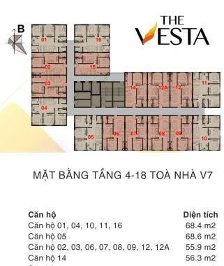 Sở hữu căn hộ The Vesta chỉ từ 250 triệu, ưu đãi lãi suất 5%, hỗ trợ vay vốn lên đến 70%