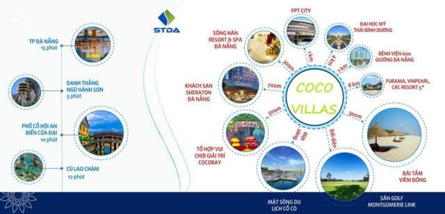 DDIC ra mắt dòng sản phẩm đẹp nhất dự án Coco Villas, hòn ngọc của biển đông. 01224.724.801