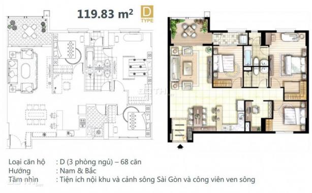 Tặng nội thất 300tr khi mua căn hộ Docklands Sài Gòn, CK 10%. LH: 0906.2341.69