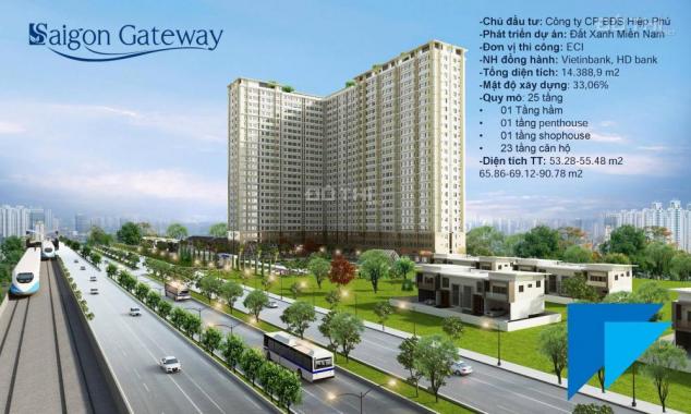 220 triệu sở hữu căn hộ Sài Gòn Gateway - mặt tiền Xa Lộ Hà Nội - Q2 - LH 0938146900
